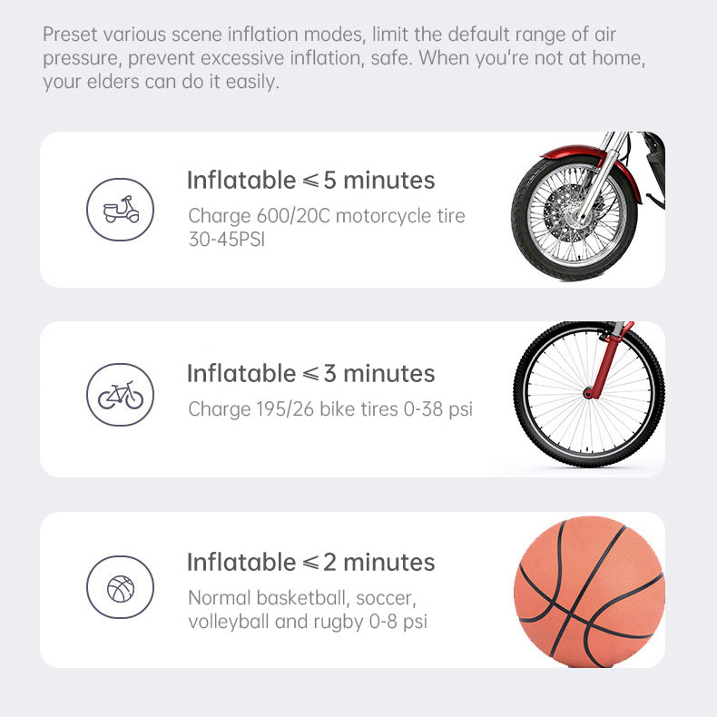Digital Tire Inflation Treasure Wireless Inflation Pump